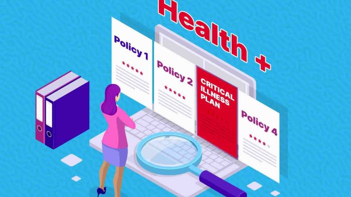 The Power of Adding Critical Illness Coverage | Wealthdojo