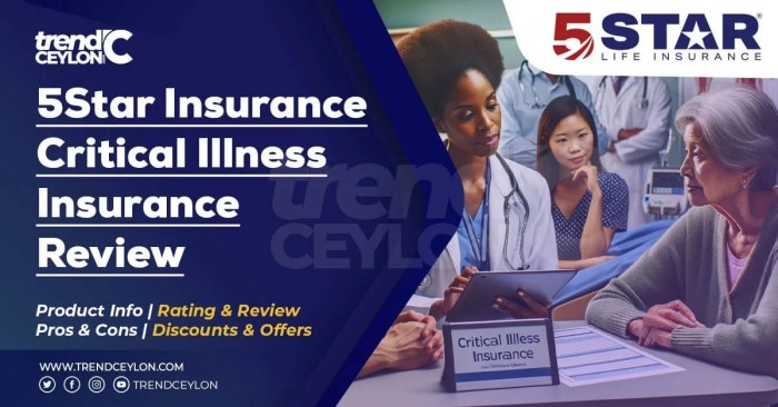 How to Choose the Best Critical Illness Insurance Plan in 2025