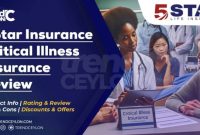 Best Critical Illness Insurance Policies to Buy in 2025