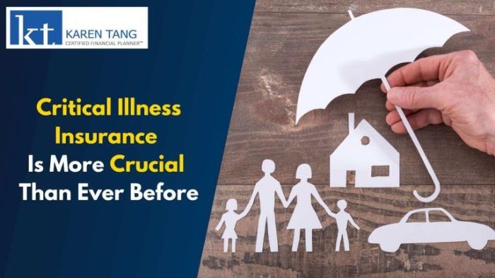 How Critical Illness Insurance Provides Peace of Mind in 2025