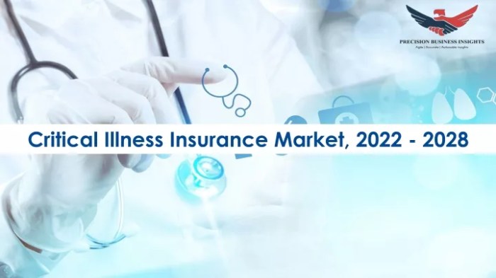 How to Evaluate Critical Illness Insurance Coverage in 2025