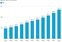 Critical Illness Insurance Statistics and Facts (2025)
